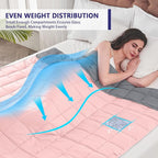 yescool Weighted Blanket for Adults Cooling Heavy Blanket for Sleeping Perfect - Image 7