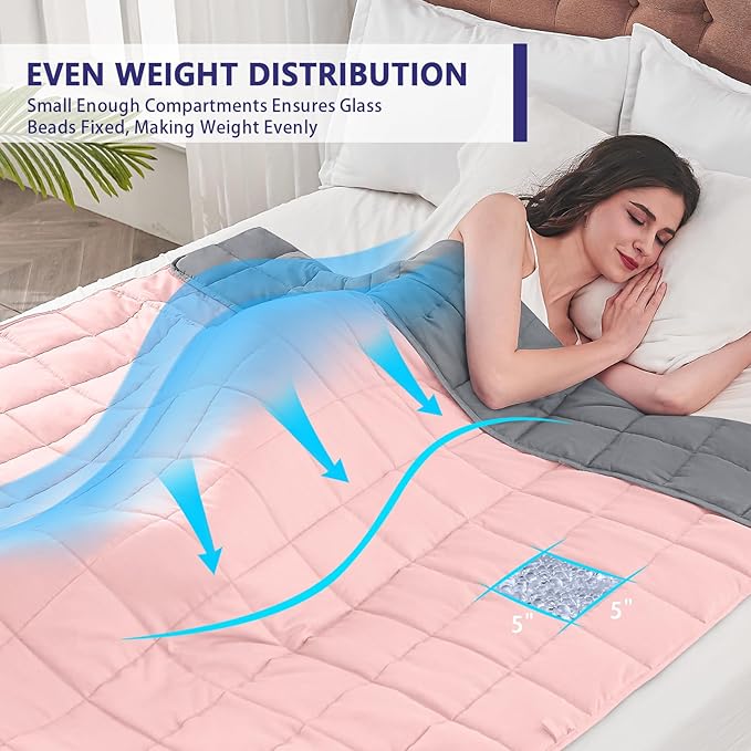 yescool 20lbs Pink Grey Weighted Blanket - Image 3