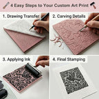 6 Pack Linoleum Blocks for Printmaking, 4x6 Inch Soft Rubber Carving Blocks for - Image 5