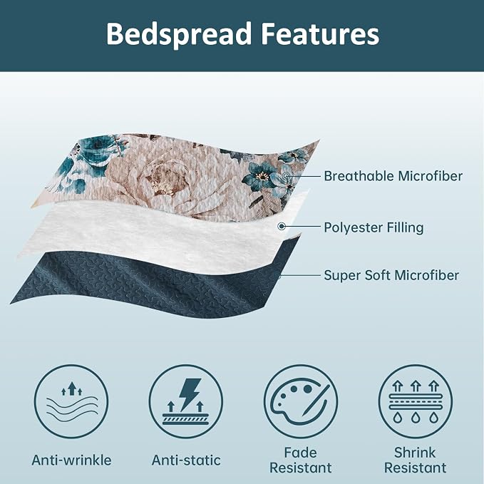 WONGS BEDDING Floral Quilt Set Aqua Queen, Quilted Printed Lightweight - Image 6