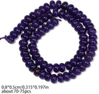 Songxi 5x8mm Natural Deep Purple Chalcedony Stone Rondelle Beads, Gemstone - Image 2