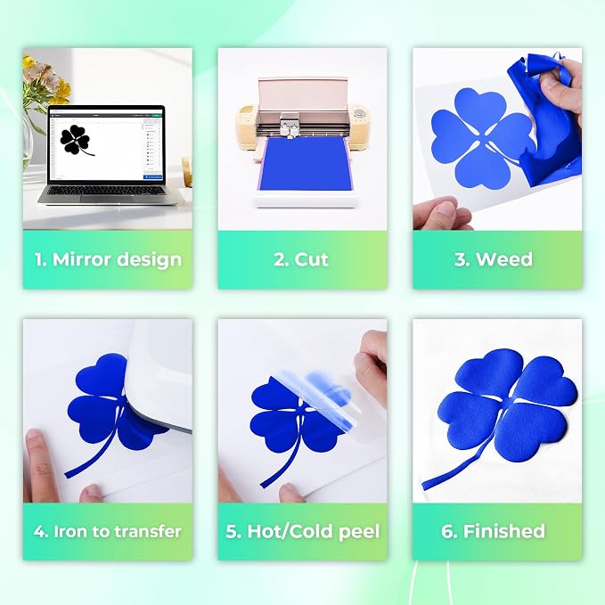 Aoder Blue Puff Vinyl Heat Transfer - Image 2