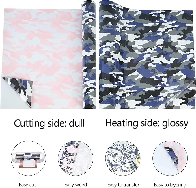 guangyintong Camouflage Blue Heat Transfer Vinyl HTV Rolls, Stretchy HTV Vinyl - Image 5