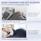 Guohaoi Knitted Weighted Blanket - Image 4