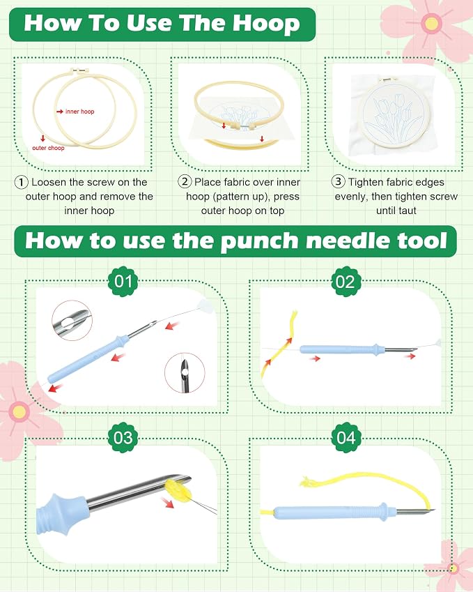 FIVEIZERO Punch Needle Kit for Beginners, Tulip Punch Embroidery Kit - Image 3