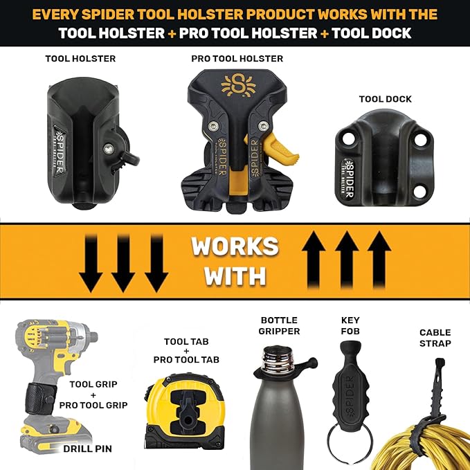 Spider Tool Holster - Image 6