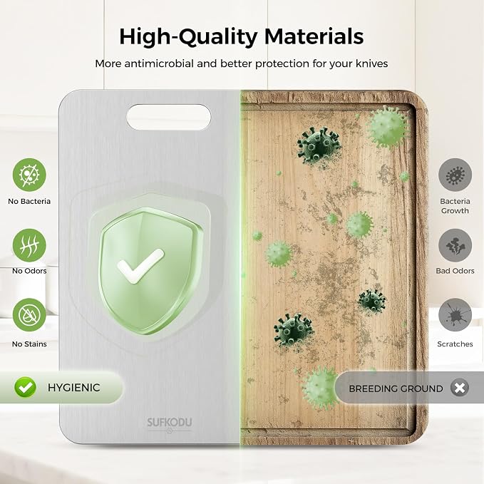 Titanium Cutting Board, 100% Pure Titanium Cutting Boards - Image 7
