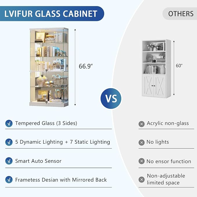 RGB Glass Display Cabinet with Lights, Modern Curio Cabinet Display Cases - Image 8