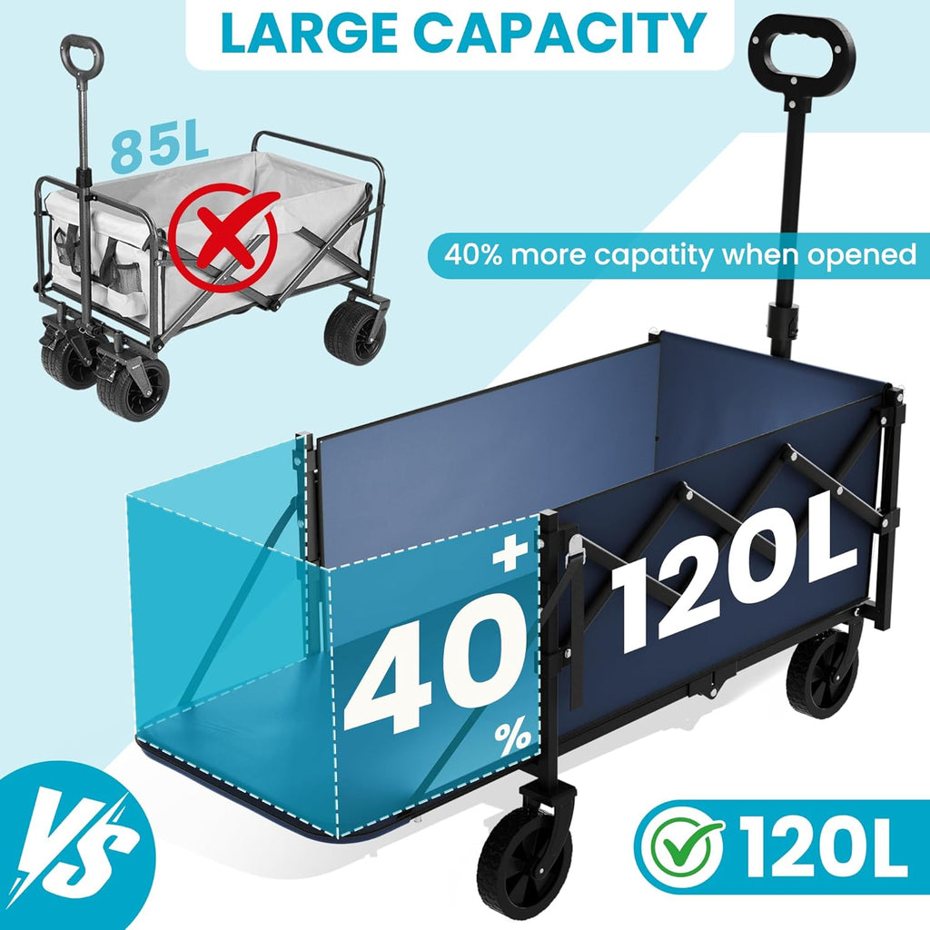 Collapsible Folding Wagon with Tailgate, Wagons Carts Foldable with 350lbs Capacity, Lightweight Portable Utility Wagon Cart for Shopping Camping Sports Garden (Navy)