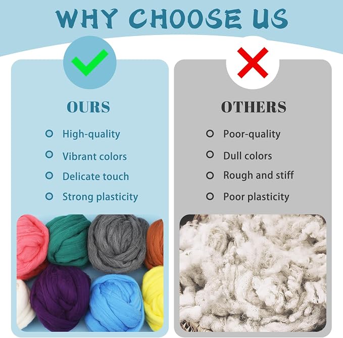 Wonvoc Core Wool for Needle Felting, 8 OZ White Merino Wool Roving, Soft - Image 5