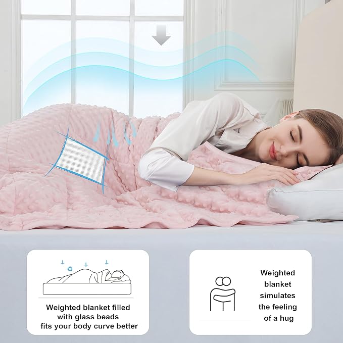 Alomidds Weighted Blanket, Luxury Velvet Weighted Blankets - Image 4