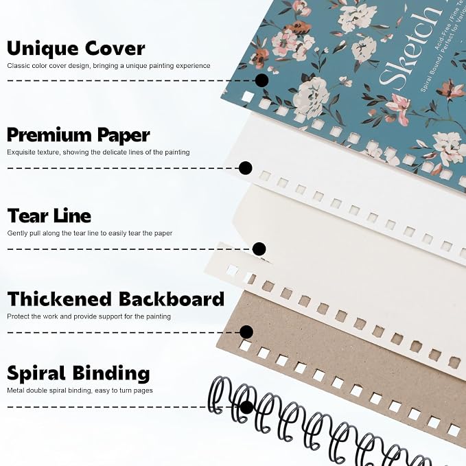4 Pack Sketch Book, 5.5 x 8.5 Inch Sketchbook, 68lb/100gsm Top Spiral Bound - Image 2