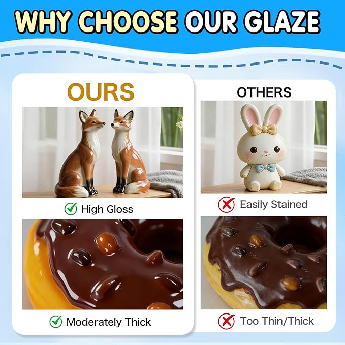 3.4FL OZ Air Dry Clay Glaze, High Gloss Varnish, Protective Sealant to Prevent - Image 3