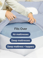 Extra Deep Full Fitted Sheet - Image 6
