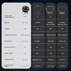 Galaxy Projector, Star Projector Planetarium - Image 5