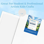 12x16 Canvas Panels 6 Pack, 100% Cotton Pre-Primed Canvas Boards - Image 3