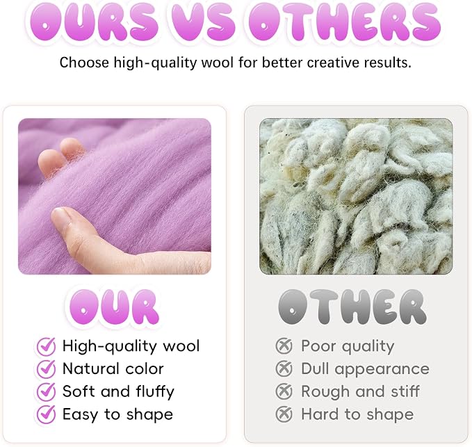 3.53oz Wool Roving: Needle Felting Wool White Roving Wool Felting Supplies Pure - Image 8