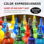 Grass Green Acrylic Paint, Professional 7 Fl Oz Paints - Image 5