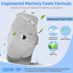 AlignCore Cervical Neck Pillow - Image 5