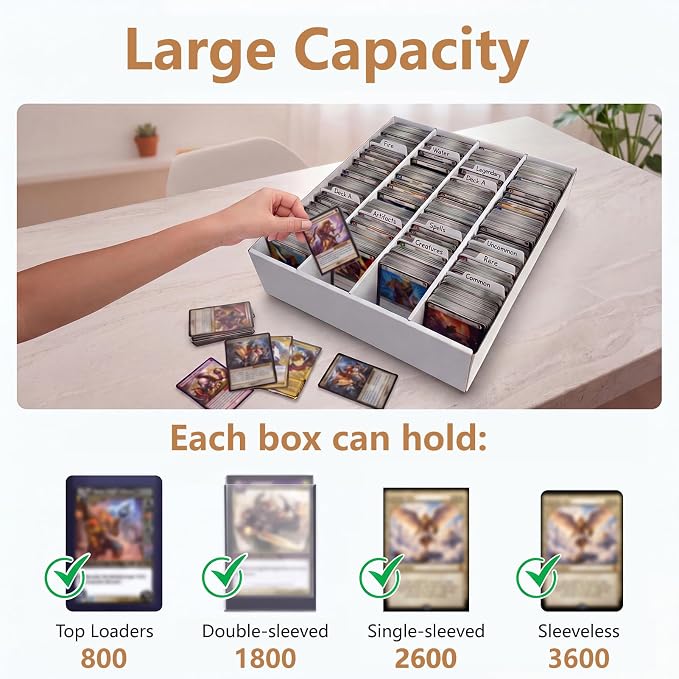 RLAVBL 2-Pack 3600 Count Trading Card Storage Box, 4 Row Cardboard Card Boxes - Image 4