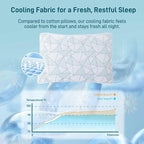 Cotelovo Shredded Memory Foam Cooling Soft Bamboo Viscose Pillow Adjustable - Image 3
