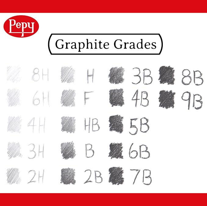 Pepy Graphite Professional Drawing Pencils - Image 4