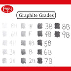 Pepy Graphite Professional Drawing Pencils - Image 4