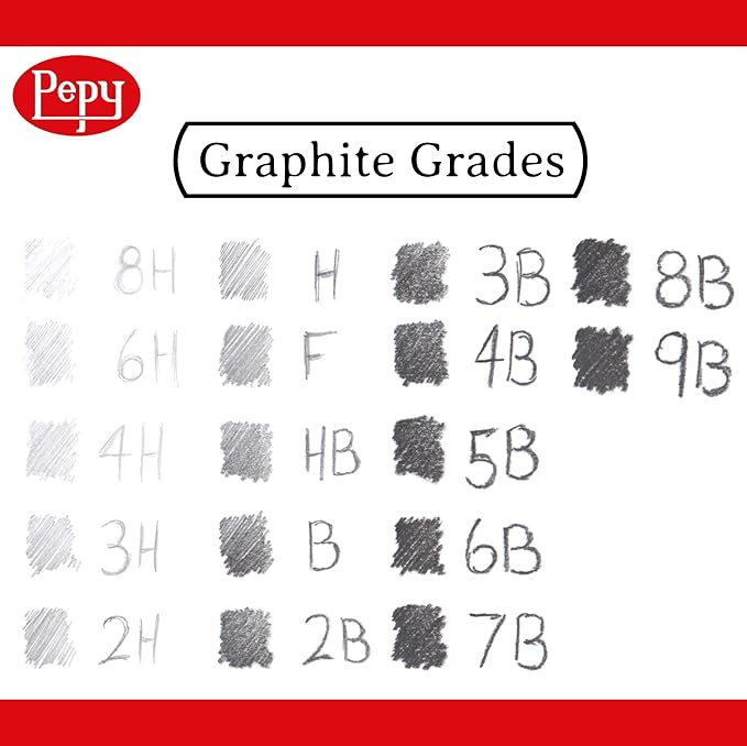 Pepy Graphite Professional Drawing Pencils - Image 4
