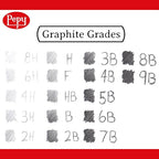 Pepy Graphite Professional Drawing Pencils - Image 4