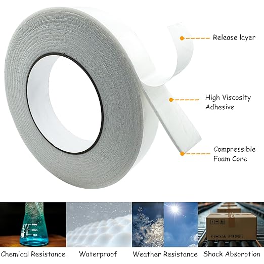 Double Sided Foam Tape, Mounting Tapes - Image 4