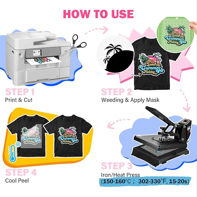 TECKWRAP Heat Transfer Mask for Heat Transfer Paper for T-Shirts 1 roll - Image 8