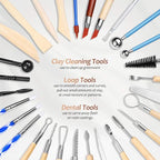 ISSEVE Pottery Clay Sculpting Tools 43Pcs Double Sided Ceramic Clay Carving - Image 4