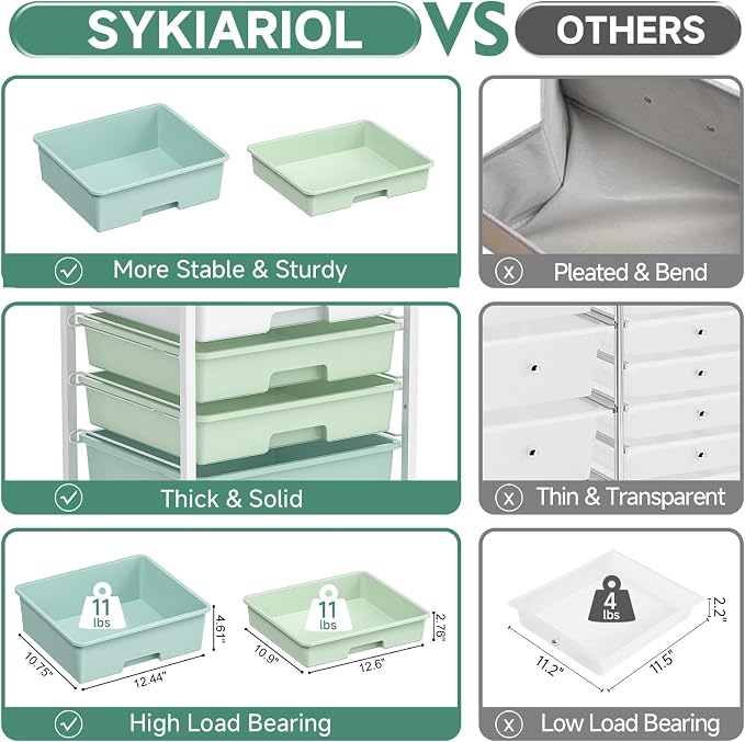 SYKIARIOL Utility Cart with 5 Drawers, Storage Cart with Wooden Tabletop and - Image 5