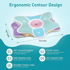 Cervical Neck Pillow for Pain Relief - Image 4
