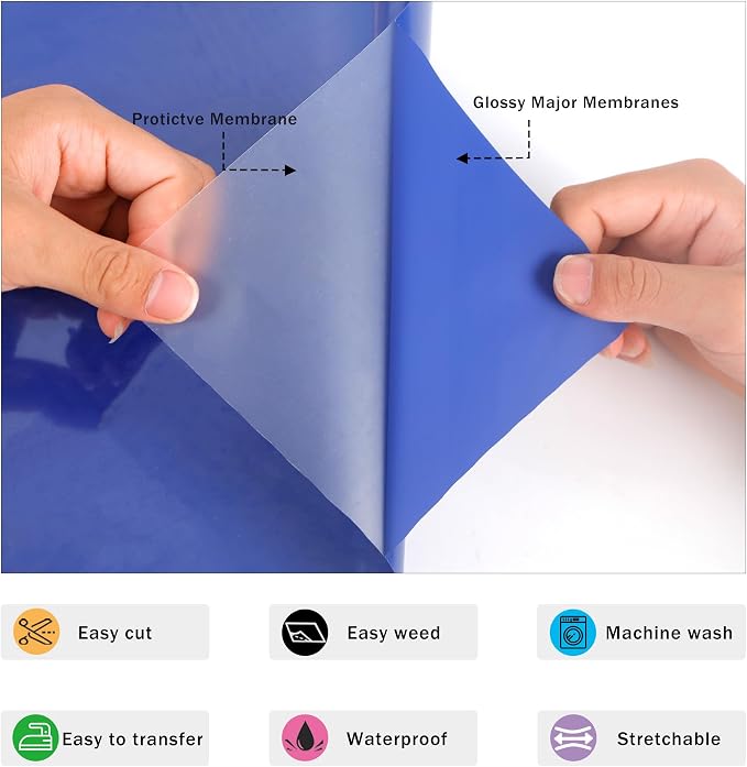 RENLITONG Glossy Royal Blue HTV Vinyl 12" x 35ft Roll - Image 3