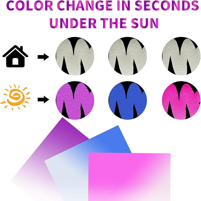 Color Changing Puff Vinyl Heat Transfer, 3D Foaming Heat Transfer Vinyl - Image 3