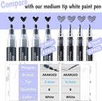 AKARUED Paint Pen, 8 Pack 0.7mm Water Based - Image 3