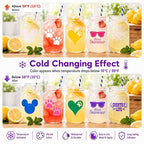 Color Changing Vinyl Permanent Adhesive - Image 4