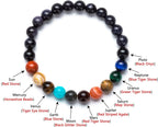 Fesciory Women Solar System Bracelet Universe Galaxy The Eight Planets Guardian - Image 4