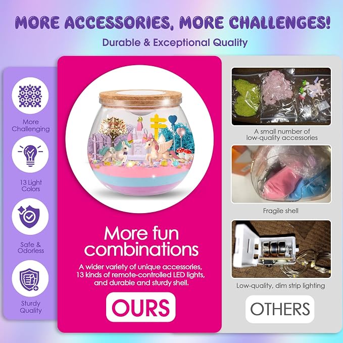 Unicorn Terrarium Crafts Kit for Kids: LED Night Light-Up DIY Toys - Image 5