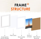 FIXSMITH 8x10 Picture Frame Bulk-6 Pack, Photo Frame - Image 3