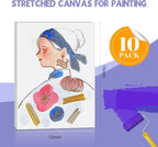 ESRICH Stretched Canvas for Painting 12x16 Inch, 10 Pack Blank Canvas -5/8 in - Image 2