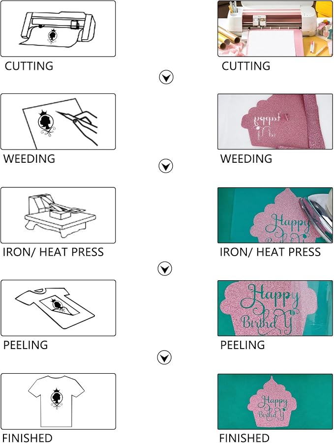 RENLITONG Pink Glitter Heat Transfer Vinyl - Image 4