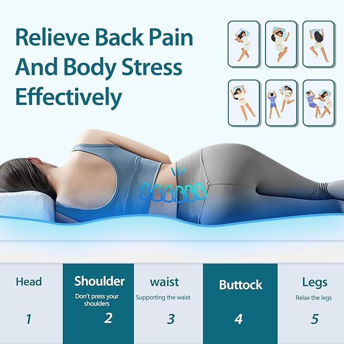 CYMULA Queen Mattress Topper for Back Pain - Image 4