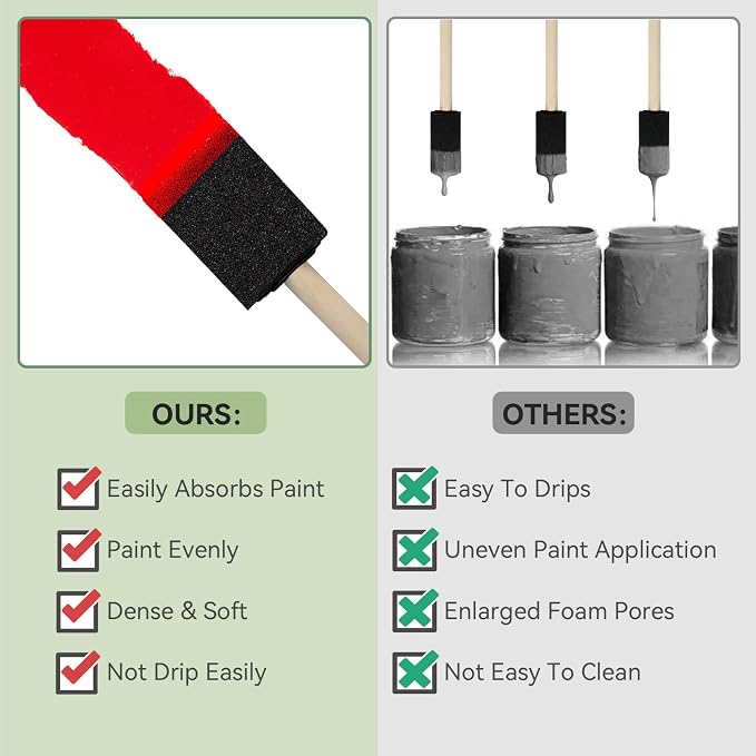 10 PCS Foam Paint Brushes, 1.6 Inch Sponge Brush - Image 4