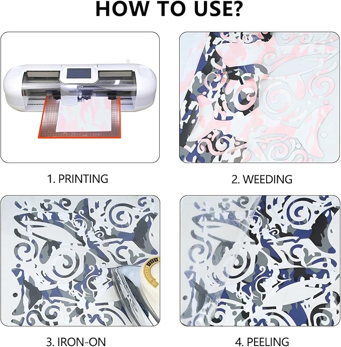 guangyintong Camouflage Blue Heat Transfer Vinyl HTV Rolls, Stretchy HTV Vinyl - Image 6