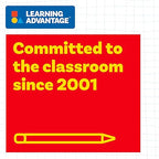 LEARNING ADVANTAGE Geometry Template, Stencil - Image 8