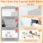 10 Pcs White Acrylic Buffet Risers - Image 3