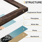 Vittanly 15 Pack Picture Frames Collage Wall Decor - Image 6