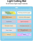 Gwybkq Cutting Mat, Compatible - Image 5